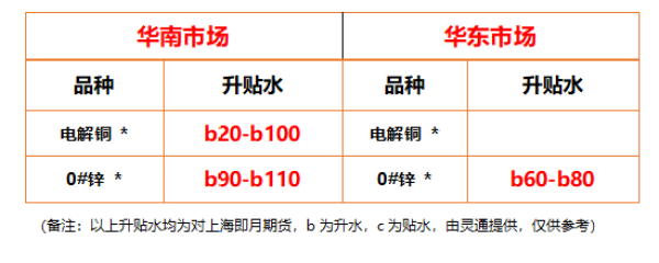 http://img-cdn.mall.lingtong.info/uploads/assets/images/{773A6496-9468-9B2F-06D6-8E8FC019C8A6}.png